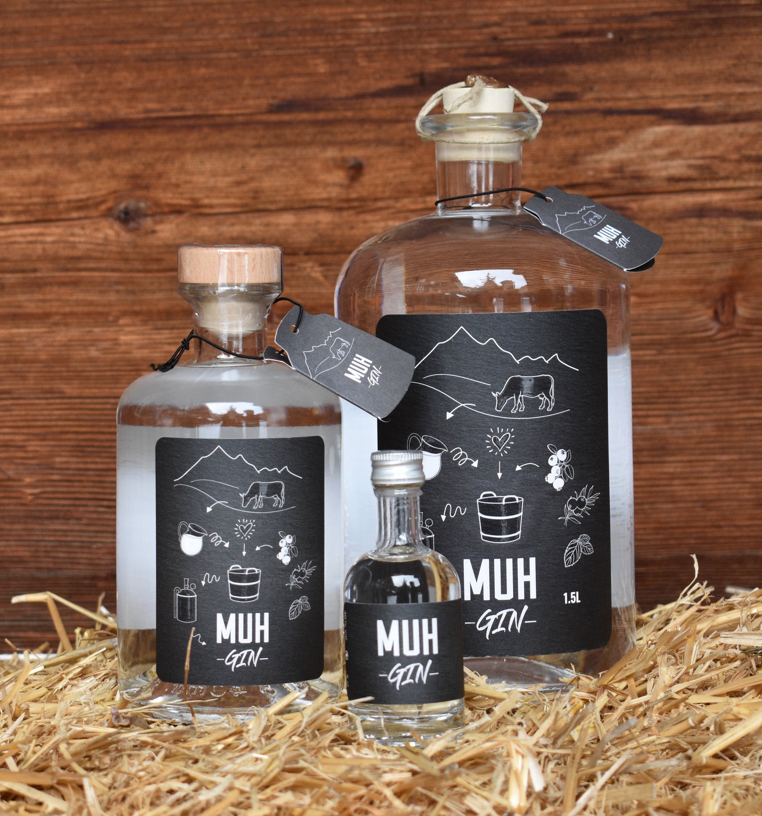 Muh Gin